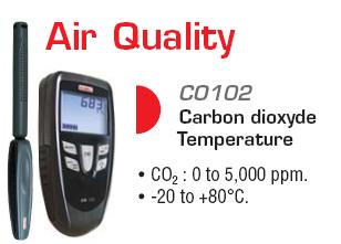 ͧѴسҾҡ, ͧѴҡ, Air Quality,CO meter